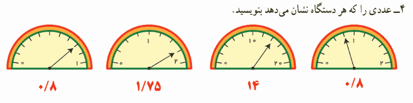 صفحه ۴۷ ریاضی ششم