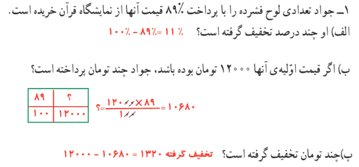 صفحه ۱۲۵ ریاضی ششم