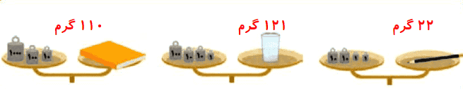 صفحه ۳۸ ریاضی کلاس سوم