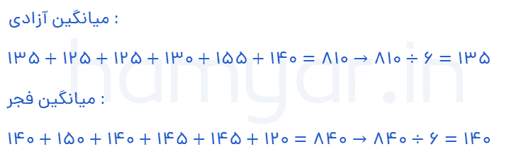 صفحه ۱۳۹ ریاضی پنجم