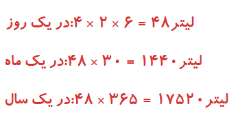 صفحه ۹۵ کار و فناوری نهم