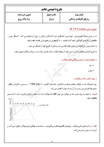 درسنامه درس 2 شیمی پایه دهم (فایل ۱)