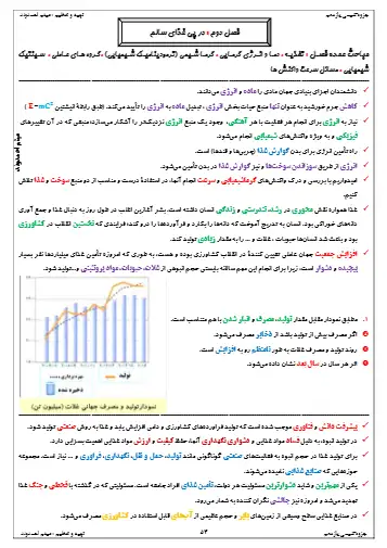 جزوه فصل دوم شیمی یازدهم