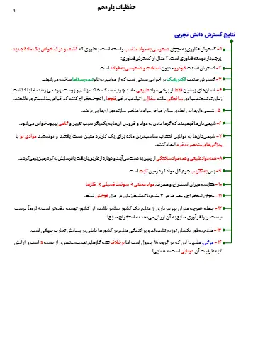 جزوه خفظیات شیمی یازدهم